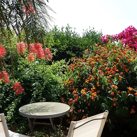 Rum i privatbostad Privata In A